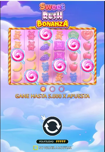 Sweet Rush Bonanza max win
